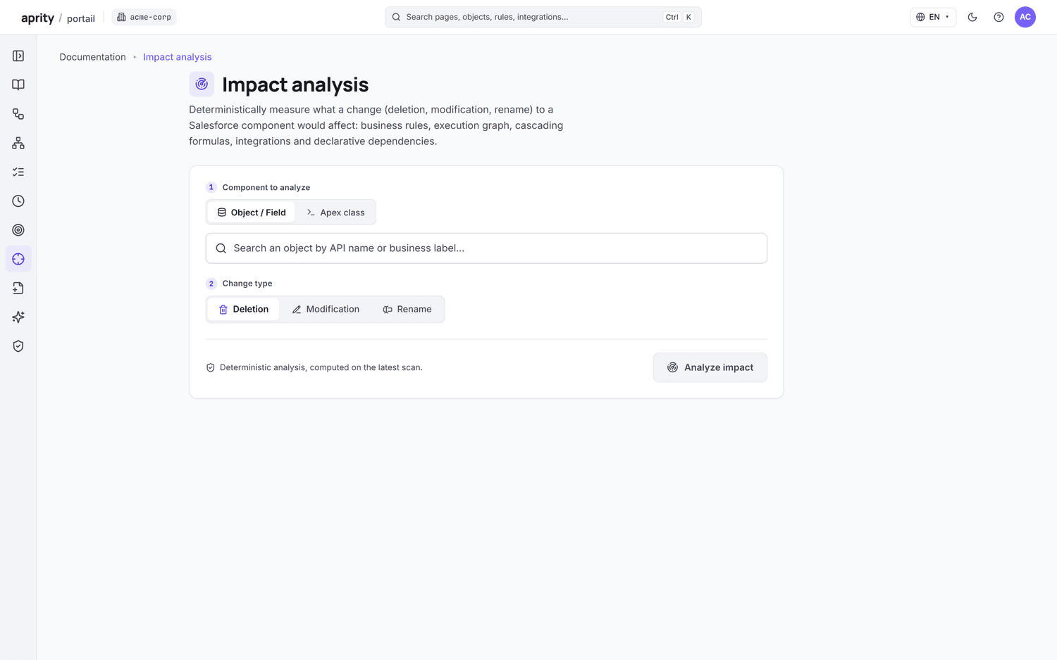 Impact analysis