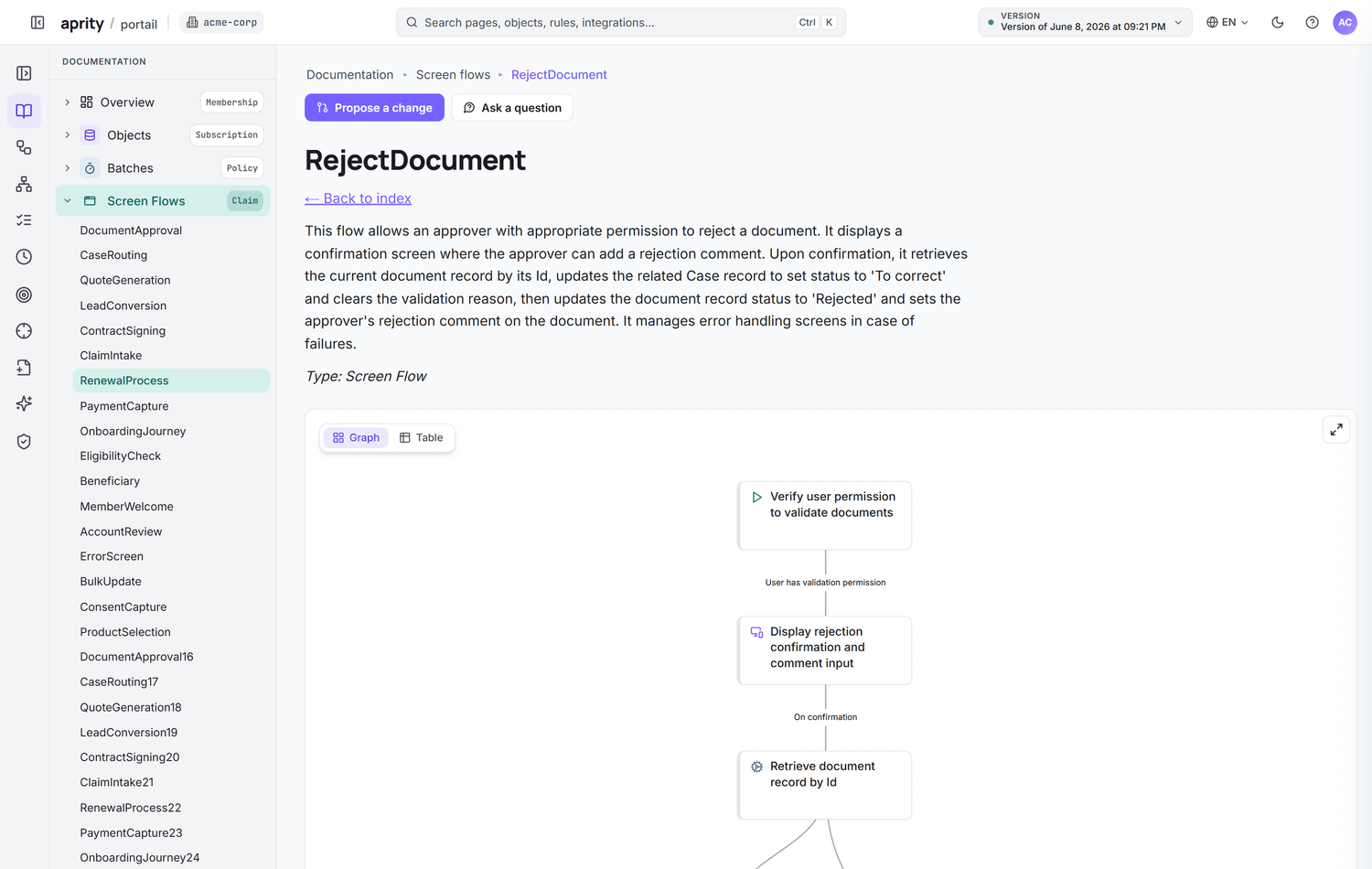Screen flow — functional journey